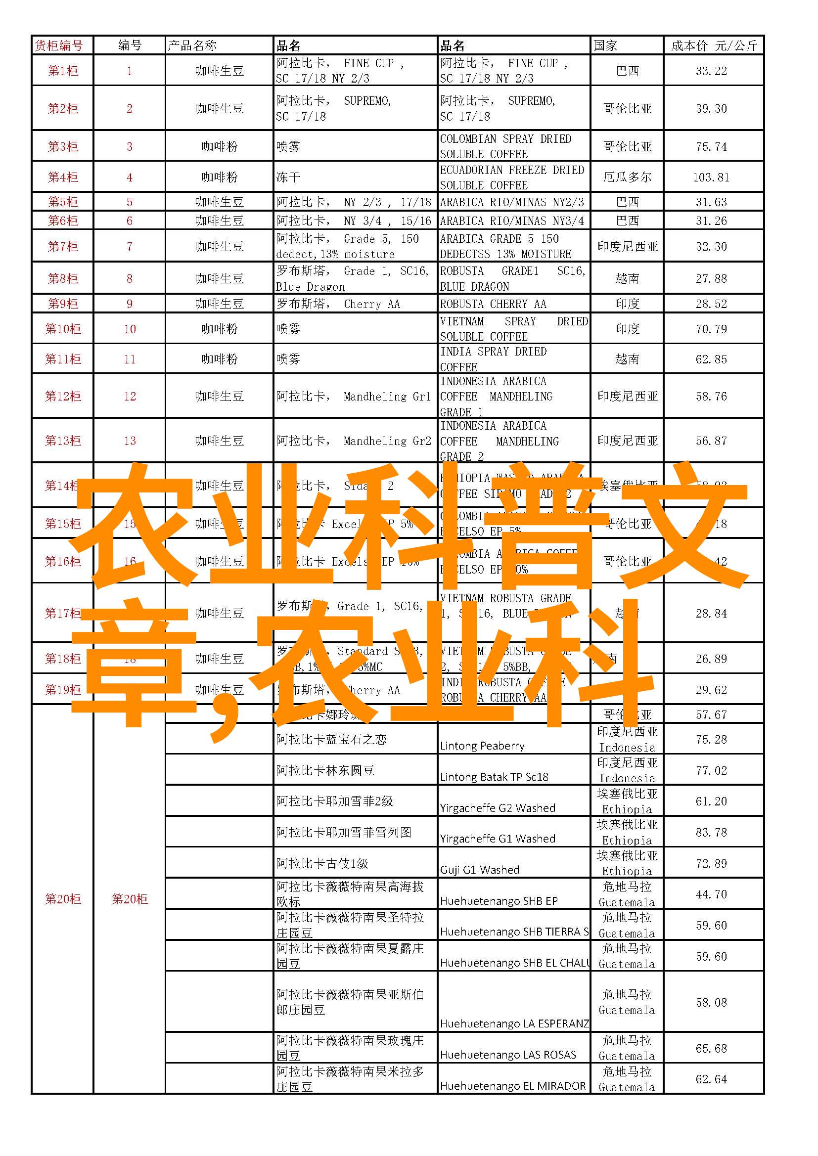 绿茵草地上的医药宝库