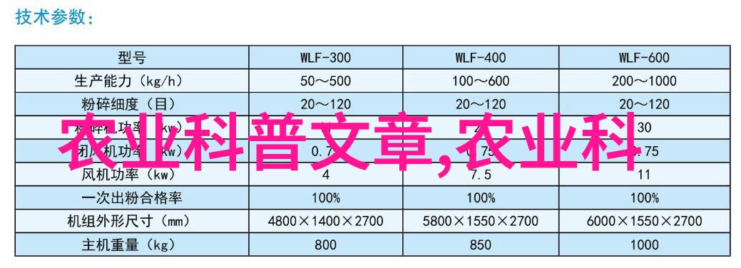 农业生活的美好农耕乐趣与高效的现代化牧业精牛技术的比较