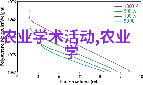 花卉爱好者必备指南揭秘盆栽花卉批发市场的最佳选择