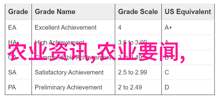 北方水果种植苹果梨梨子李子
