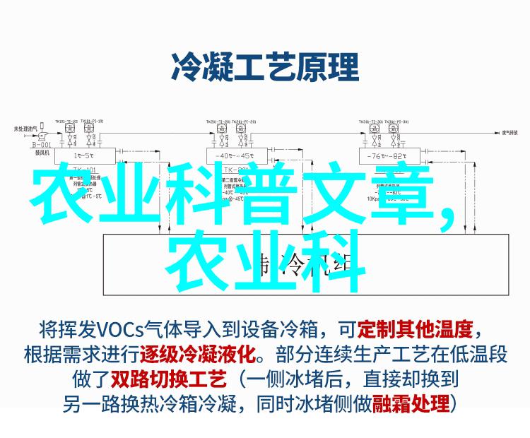 液压油缸在机械设计中的应用有哪些优势
