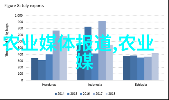 桑黄种植一亩投资多少钱你知道吗一亩桑黄种植要花多少钱
