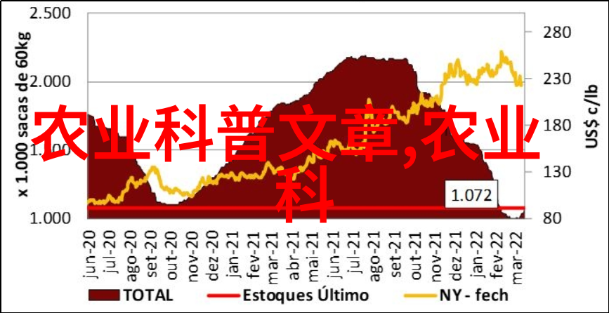 农用机械管理与协作新篇章如何通过App平台提升农业生产效率