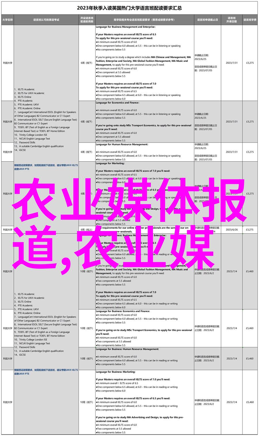 农业项目找投资人咱们聊聊有没有好心人愿意帮忙