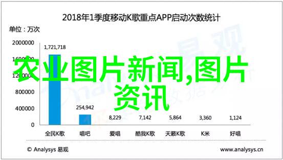 科普农业活动有哪些_农业科普活动_科普农业活动主题