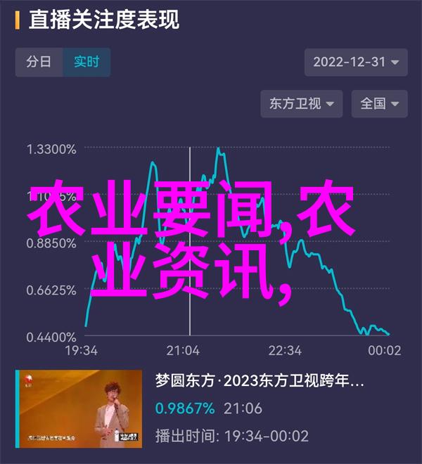 室内十大吉利花选择合适的室内植物增添生活美学
