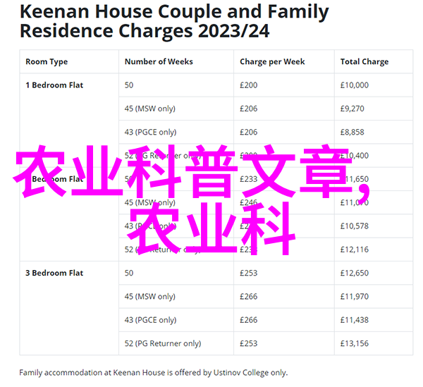 金黄色的希望玉米种子的奇迹之旅