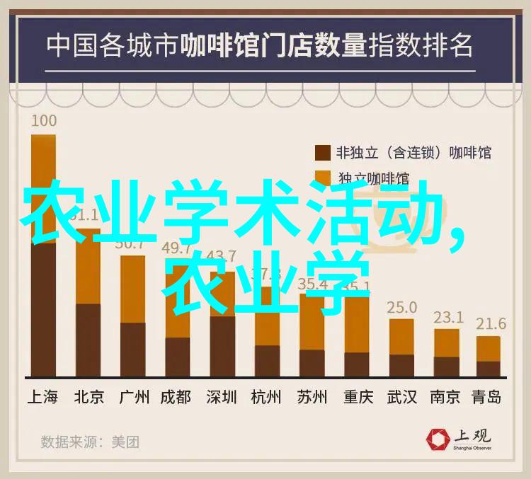 青绿饲料如同肥沃的春土发酵成熟后如同滋养猪群的甘露让它们在暴食之际享受到比喻中的丰饶
