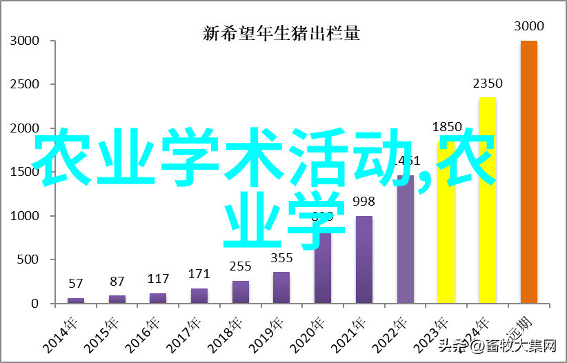 探秘南方药材种植之冠揭秘最适宜的项目选择