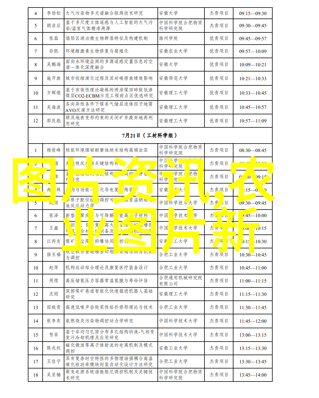 线虫快速检测技术升级 为田间精准防控提供依据