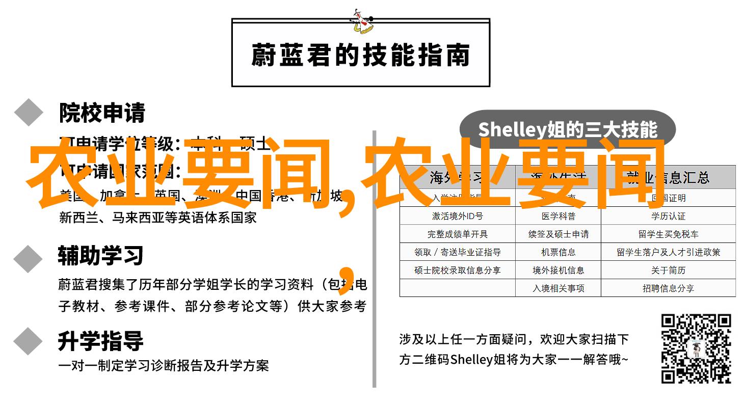 种植什么水果前景最好我来告诉你这几个热门水果的前景超级好