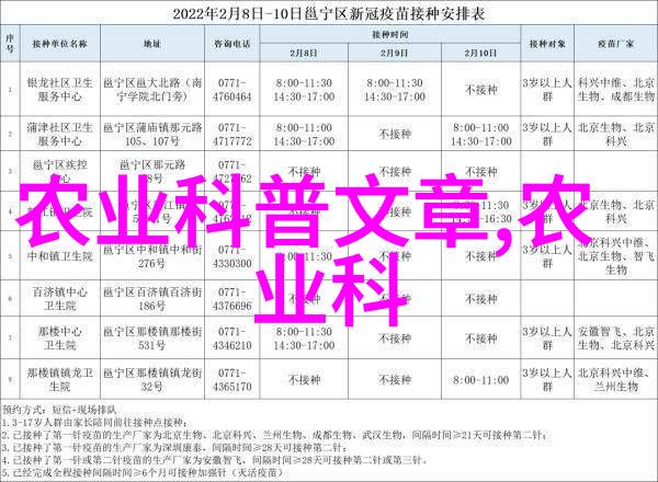 2023年养殖好项目智慧创新引领农业未来