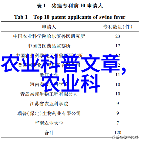 庭院种什么花最旺宅 - 绿意盎然的家园选择适合您庭院的旺财花卉