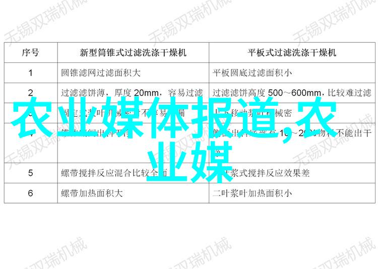 韩国妈妈的职业中国字探秘
