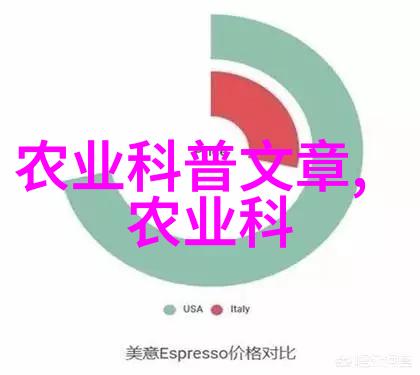 药草园轻松栽培的健康伙伴