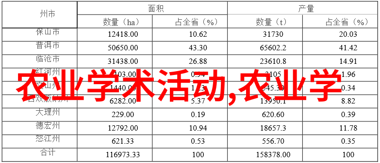 春日游探寻森林里的绿意盎然美女
