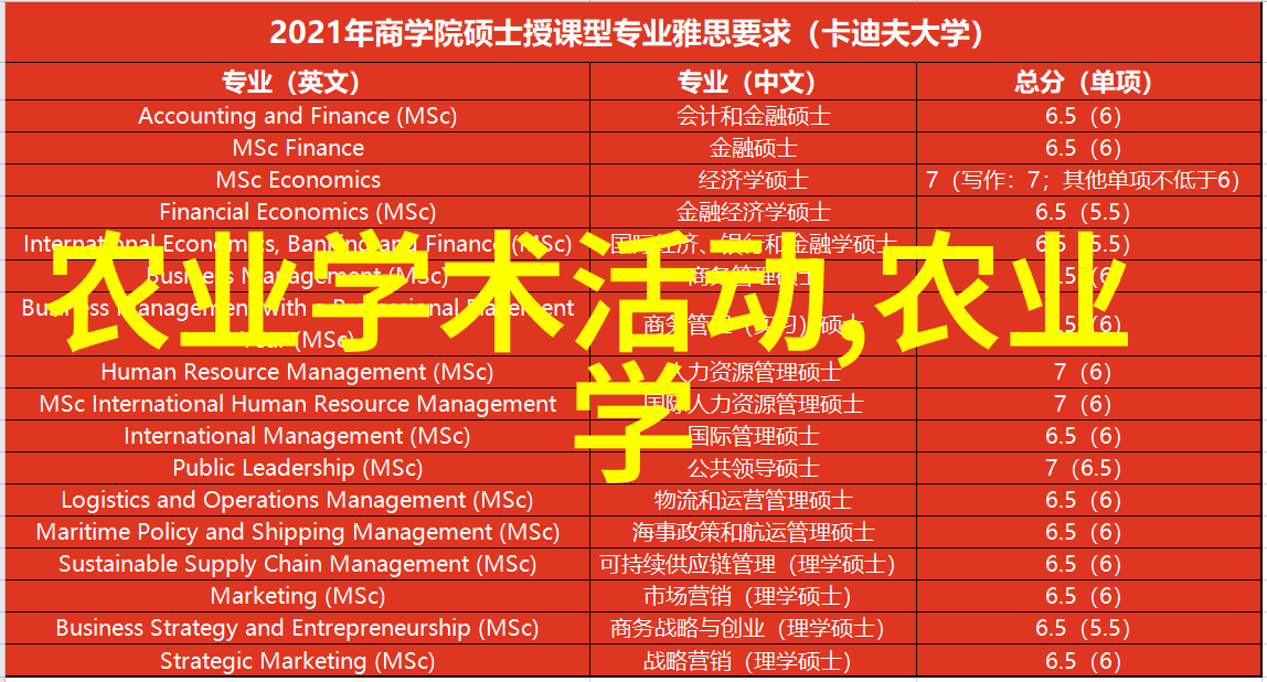 古文明遗址的新发现震惊考古界
