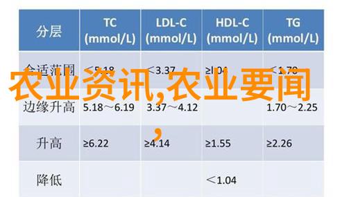 草药种植从田间到桌面开启你的草本奇幻之旅