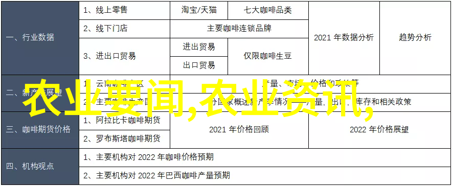 微观篇章菌类文献的生长轨迹