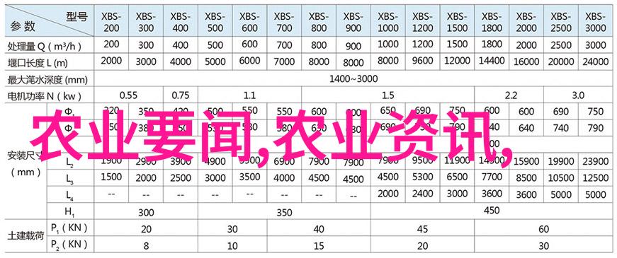 免费合作养殖是不是真的像开挂一样