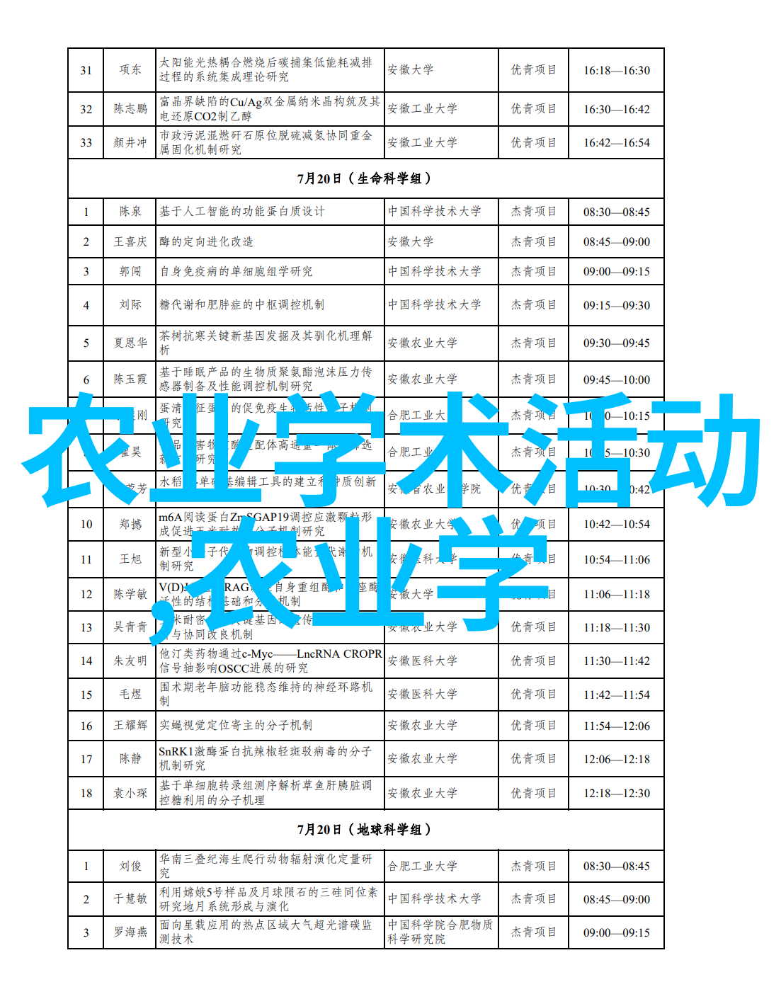 破解农业之谜揭秘管理专业十部不可忽视的经典之作