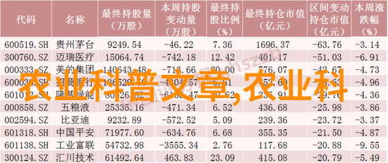 青春期回忆中的经典歌曲青春期的音乐时光