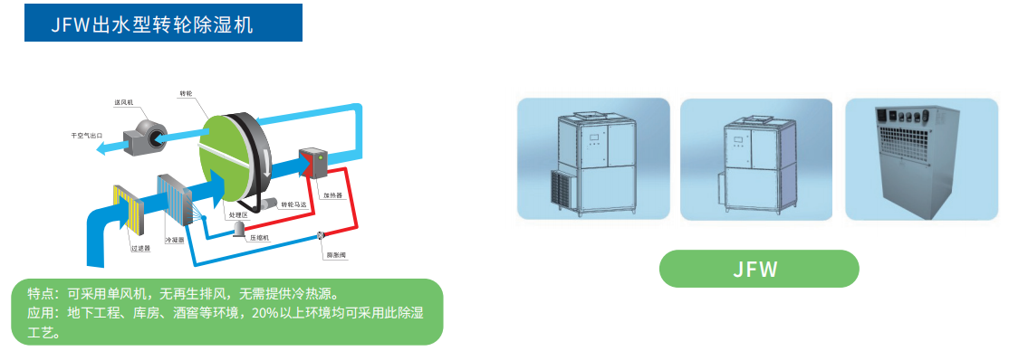 茶树栽培技术简介