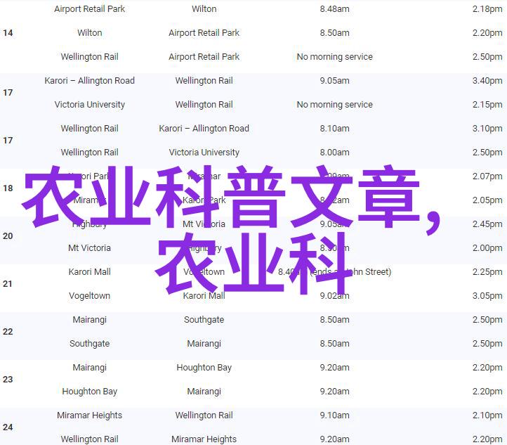 物料提升机-高效运输物料提升机的重要性与创新应用