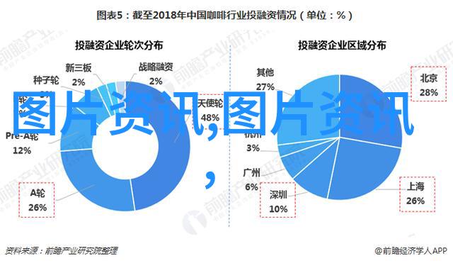 当代药用植物种植趋势探究分析最新研究与市场动态