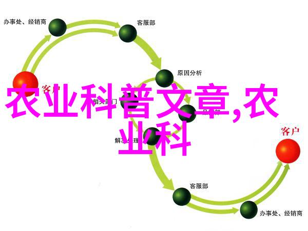 统一供应猪应要注意的几个问题