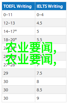 常见花卉种植方法大全你真的知道如何为你的花朵找到最佳生长环境吗