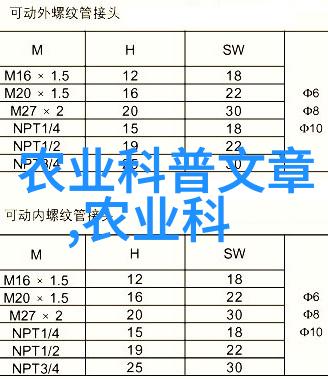 随着时间推移为什么一些人宁愿购买更大型的花卉而不是小巧的如同我们现在讨论的大约十厘米高的小型植物如同