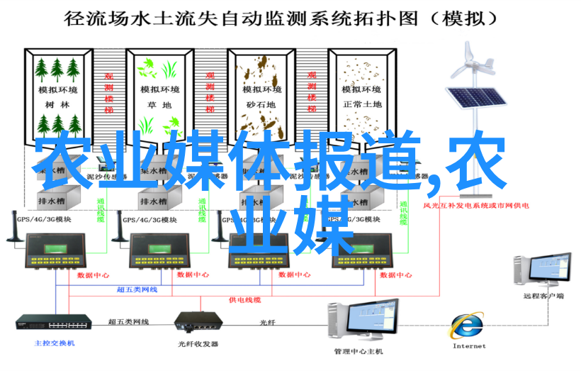 新冠疫情后国内外市场对于中国肉类产品的需求变化有何影响