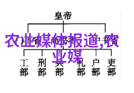 猫头鹰还是宠蜥哪个更容易管理
