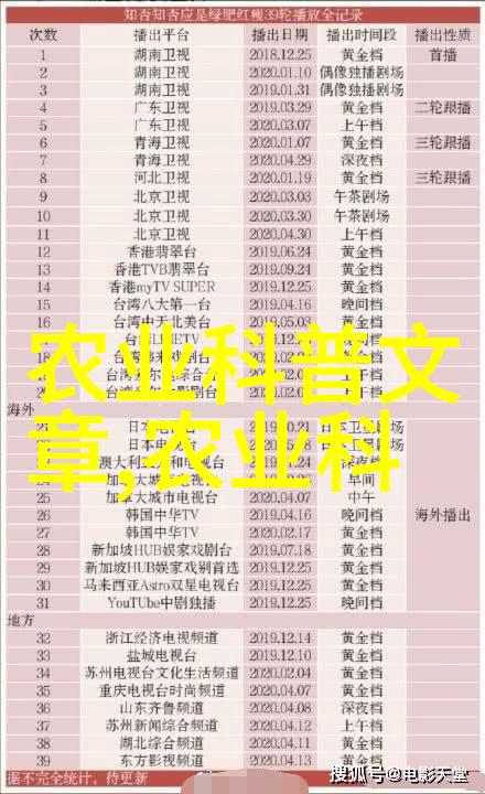 哪些花卉在海南省内尤其受欢迎并且可赚