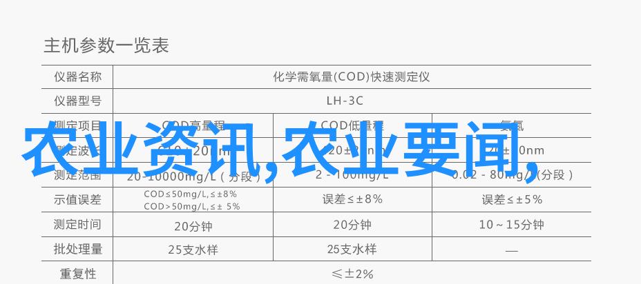 在不同气候条件下如何调整肉狗饲料和管理方法以适应呢