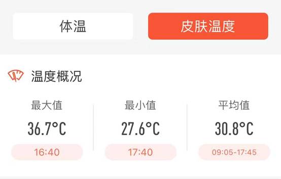 水果的DNA解读各种果实种子的独特之处