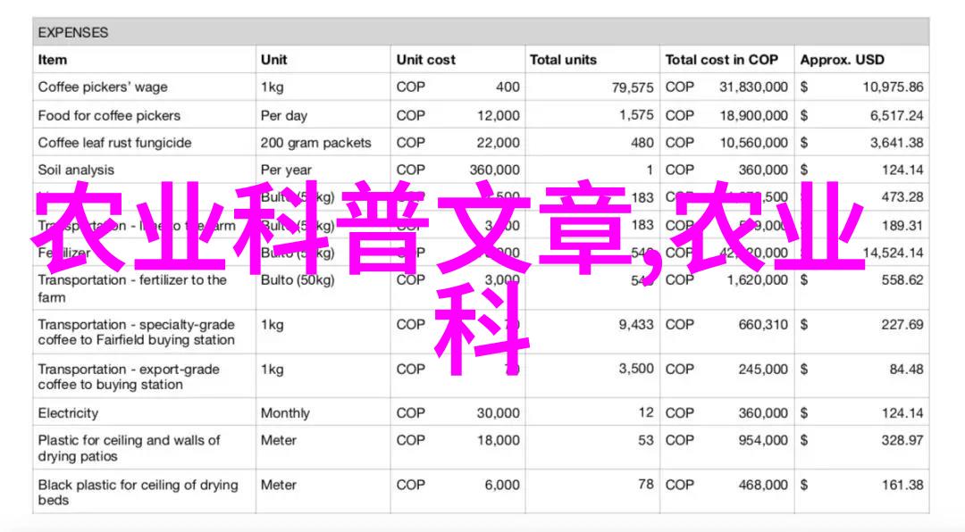 免费供苗种植回收合作-绿色循环探索无缝的苗木生态合作模式
