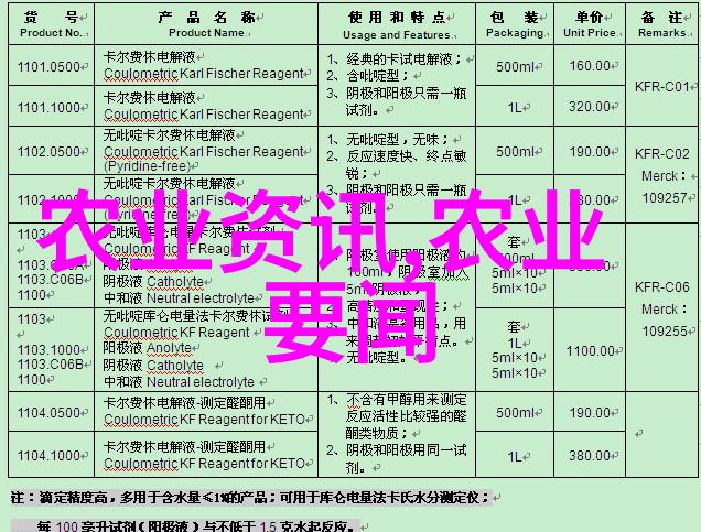 民法典包括了哪几部法律我告诉你这些是新修订的基本条款