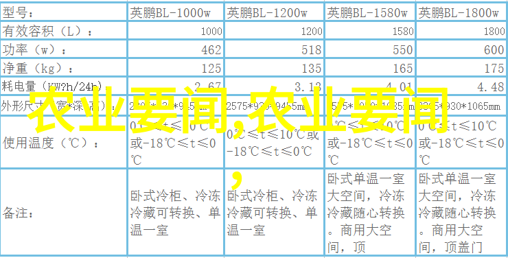 乡村田园悠然自得的休闲农业之旅