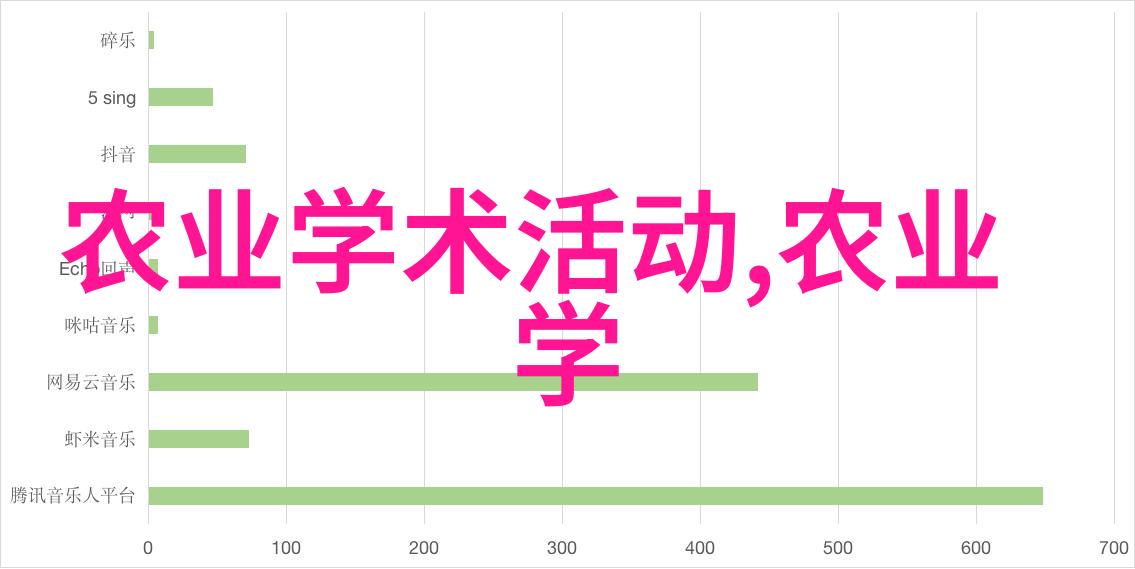 家庭蜜蜂爱好者必备高质量蜂箱的市场分析