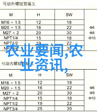 如何预防和控制常见的疾病和害虫对释迦果农作物影响
