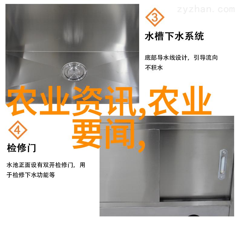 北方农业奇选揭秘高收益种植项目
