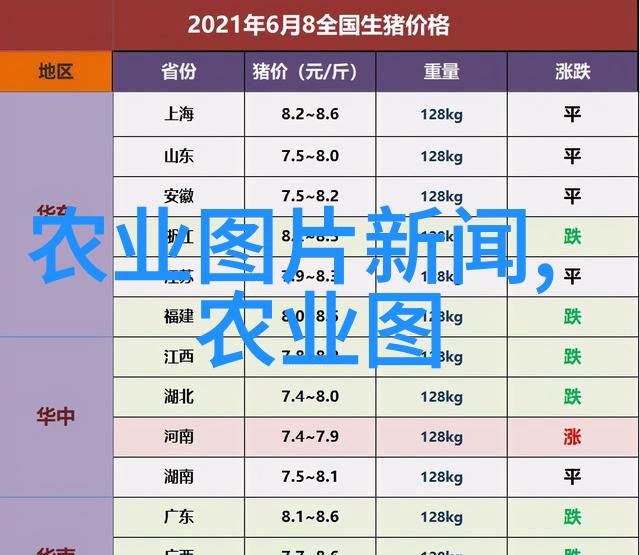 百万绿化工程覆盖范围城市公园道路绿地学校周边等