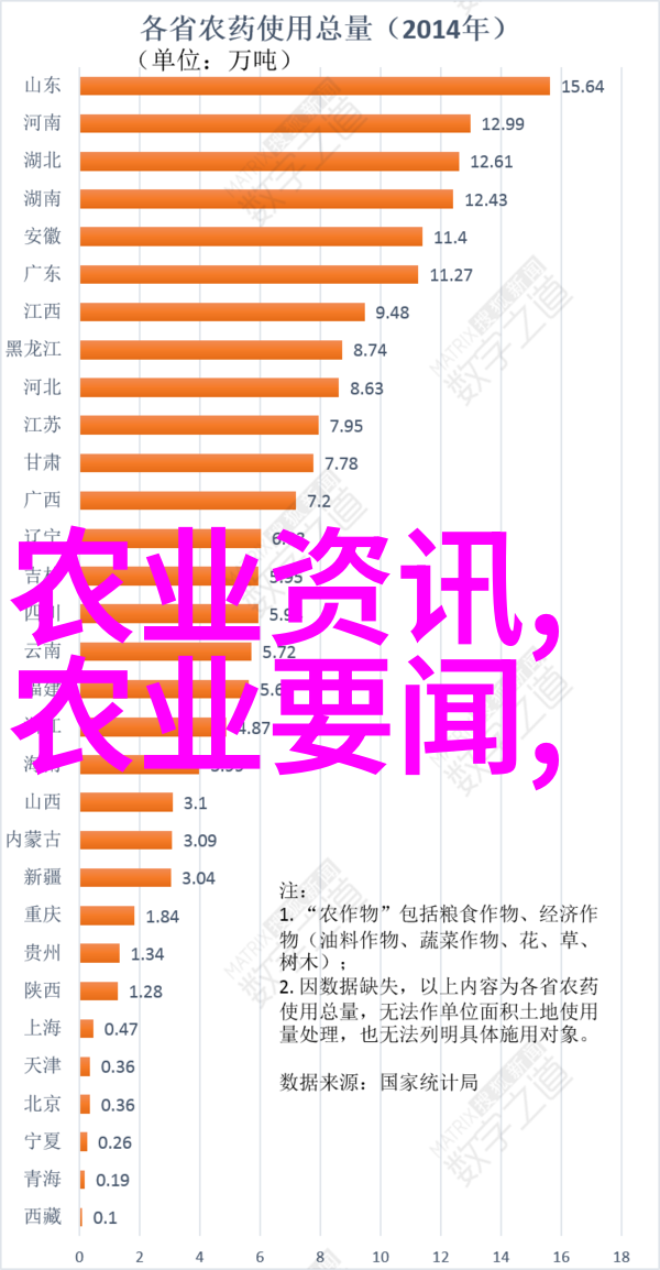 亳州中药材网上交易平台我在亳州的中药材网上买卖之旅