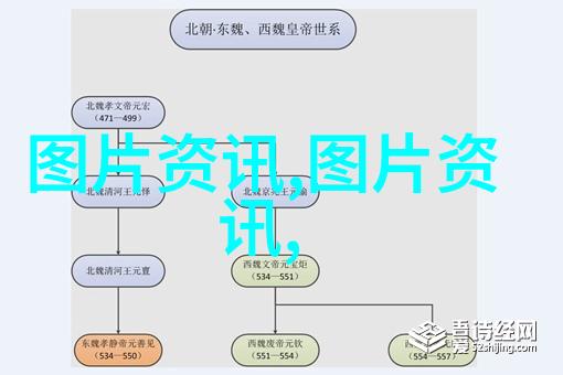 从苗床到成熟树龄每个阶段都有不同的盈利模式但总体来说一家小型苗圃一年可能会赚取什么金额呢