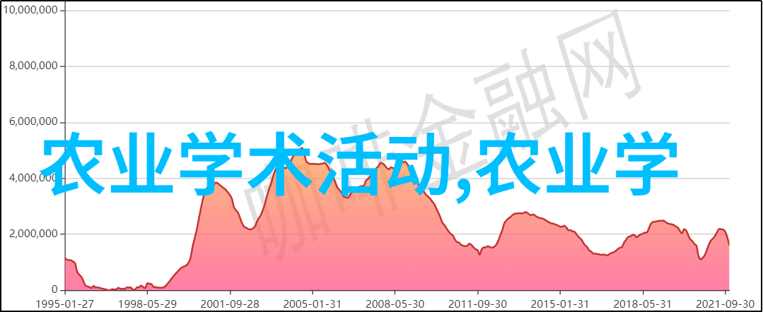 2023年牛羊养殖业新篇章科技与可持续发展的双向驱动