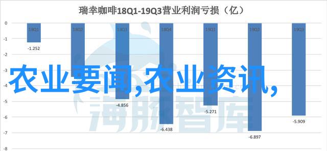 云南中药材种植我的药草田间游