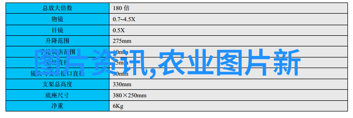 小而美的家园2亩地上的养殖梦想