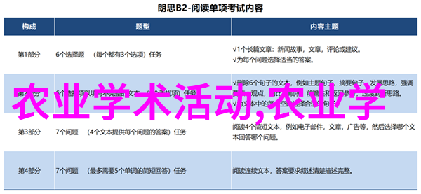 中国的农业带划分从黄河流域到长江三角洲的丰饶地带